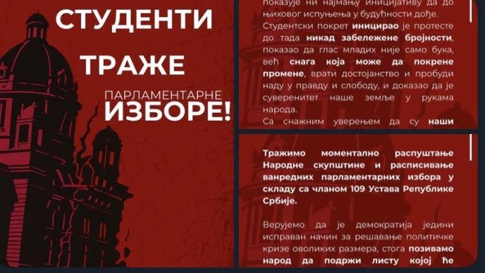 studenti izbori